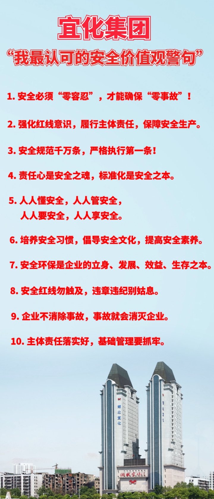宜化集團(tuán)“我最認(rèn)可的安全價值觀警句”出爐！